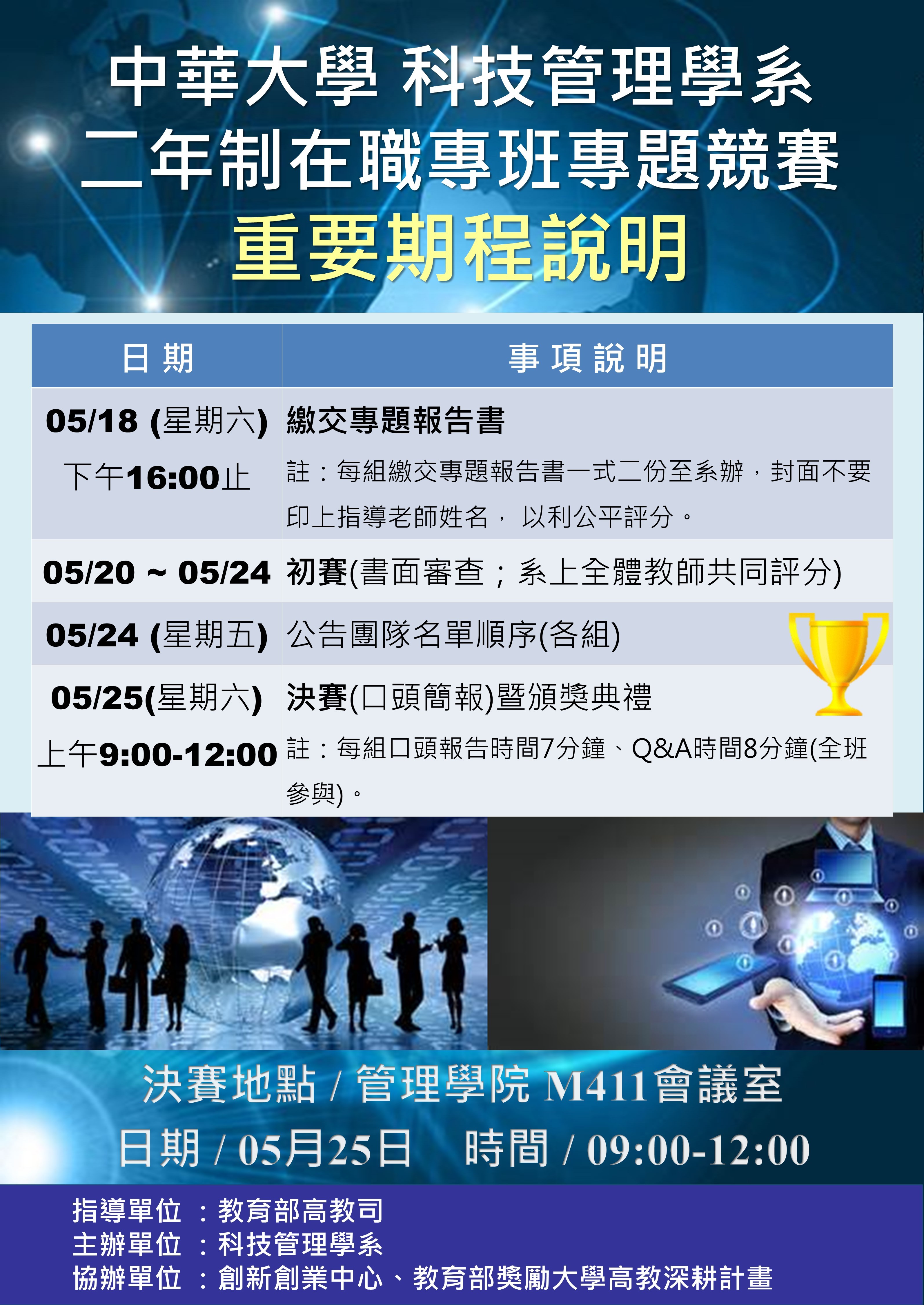 1080525中華大學科技管理學系二技專題競賽海報